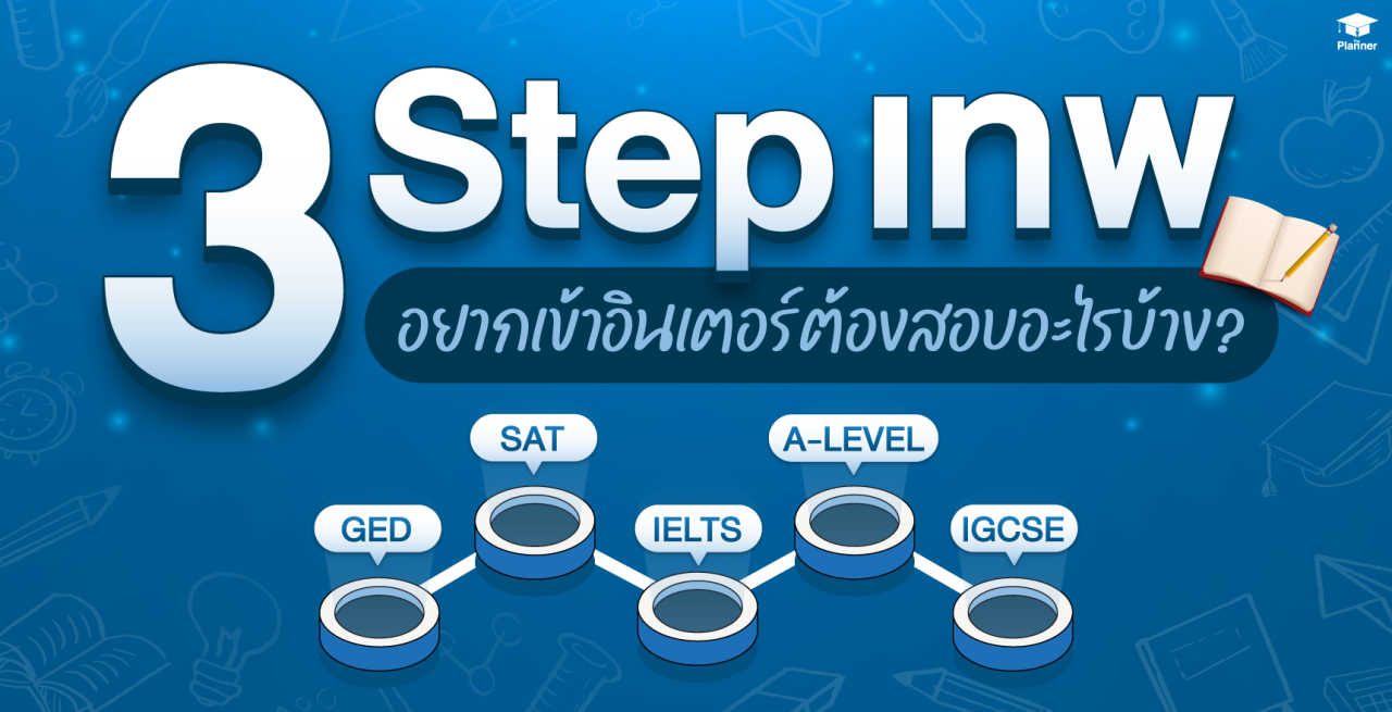 3 Step เทพอยากเข้าคณะอินเตอร์ ต้องสอบอะไรบ้าง?