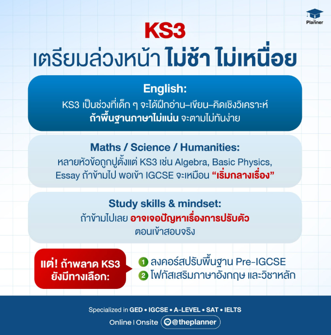 Infographic วิชา IGCSE อะไรที่ผู้ปกครองควรปูพื้นฐานอะไรให้ลูกบ้าง?
